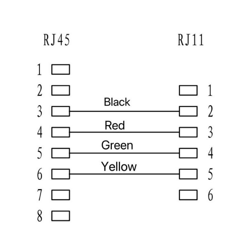 MicroConnect RJ11-RJ45 5M M/M Black